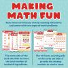 Peaceable Kingdom Math Sandwich Game: Preschool Math Games for Kids Ages 3 and Up – Includes 100+ Felt Food Pieces, 10 Menu Cards, Dry Erase Marker & Guest Check Tablet for Pretend Restaurant Play