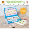 Peaceable Kingdom Numbers Learning Fun Tote – Counting, Patterns, Sequences, Educational Toys Ages 4+