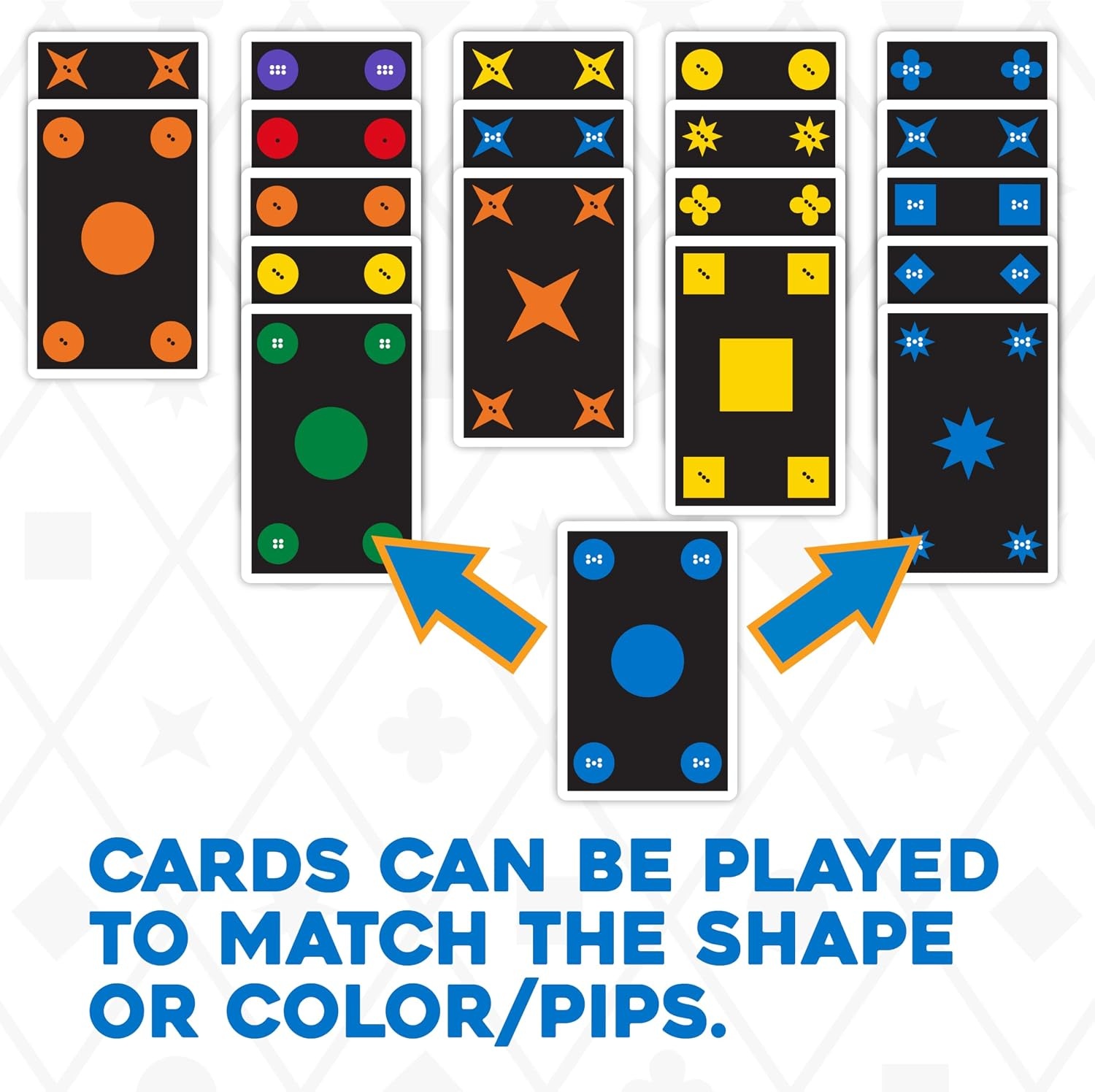 image:imageMindWare Qwirkle Rummy Color BlindFriendly Edition Easy to Play for ColorVisionimpairedFamily Favorite Card Game Twist on Qwirkle Fun Brain Challenge Kids amp Adults Strategy 24 Players